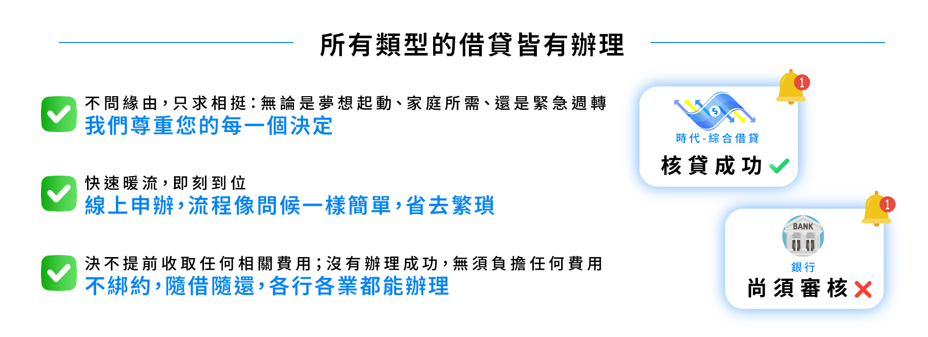 所有類型的借貸皆有辦理 不問緣由，只求相挺： 無論是夢想起動、家庭所需、還是緊急週轉 我們尊重您的每一個決定 快速暖流，即刻到位 線上申辦，流程像問候一樣簡單，省去繁瑣 決不提前收取任何相關費用 沒有辦理成功，無須負擔任何費用 不綁約，隨借隨還，各行各業都能辦理